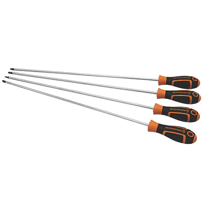 Screwdrivers